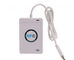 Leitor plástico Writer de 13,56 NFC RFID da relação do megahertz USB